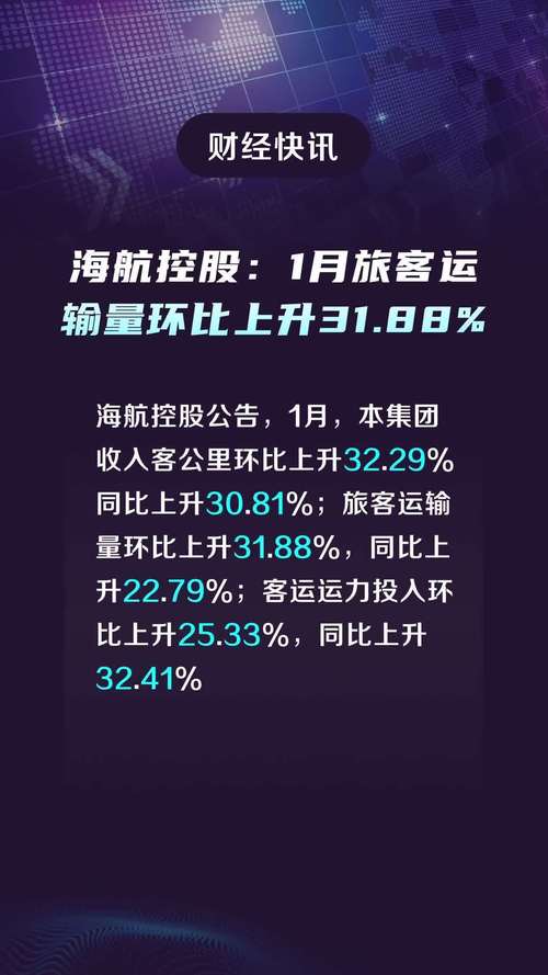 ST海航變更為海航控股，st海龍股票是什么概念